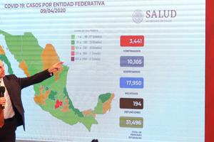 EN VIVO: Conferencia de Hugo López-Gatell sobre el Coronavirus en México