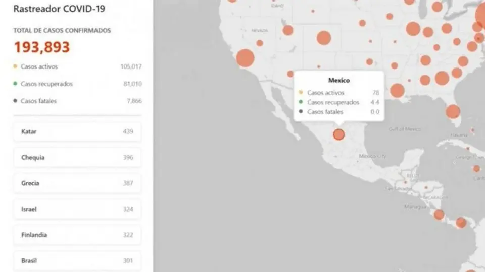 Microsoft desarrolló una herramienta que te permite seguir el avance del Coronavirus