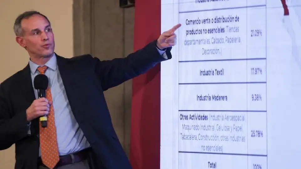 EN VIVO: Conferencia de Hugo López-Gatell sobre el coronavirus en México