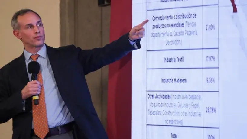 EN VIVO: Conferencia de Hugo López-Gatell sobre el coronavirus en México