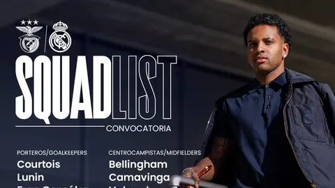 Esta es la convocatoria del Real Madrid | @realmadrid