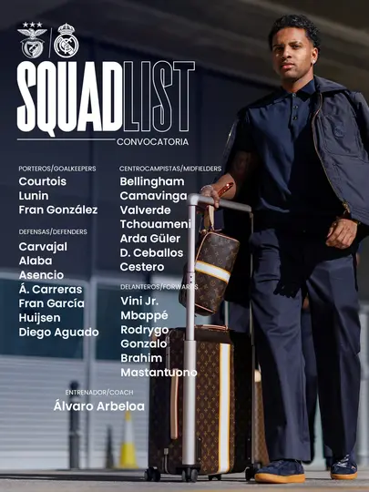 Esta es la convocatoria del Real Madrid | @realmadrid