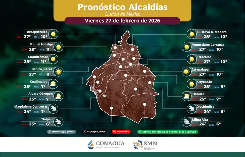 La Ciudad de México cerrará febrero con máximas cercanas a los 28 y 30 grados./ X: Conagua