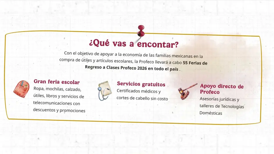 Fabricantes ofrecerán promociones directas en uniformes y zapatos para el ciclo escolar 2026-2027 / Profeco
