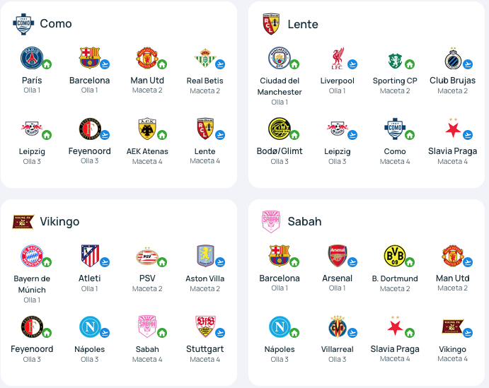 CAPTURA DE PANTALLA | UEFA.com