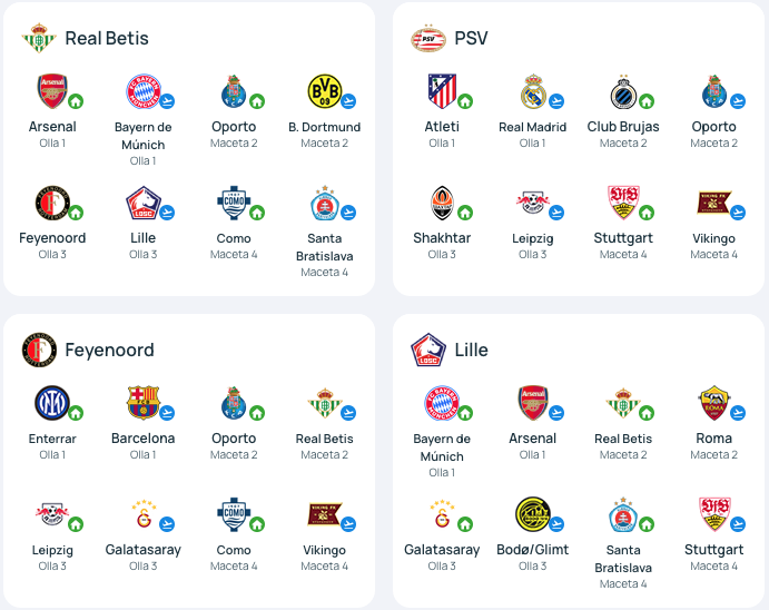 CAPTURA DE PANTALLA | UEFA.com