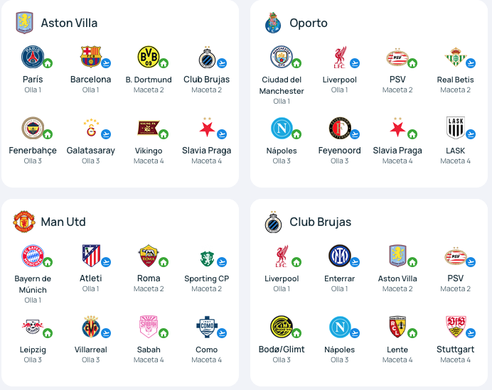 CAPTURA DE PANTALLA | UEFA.com