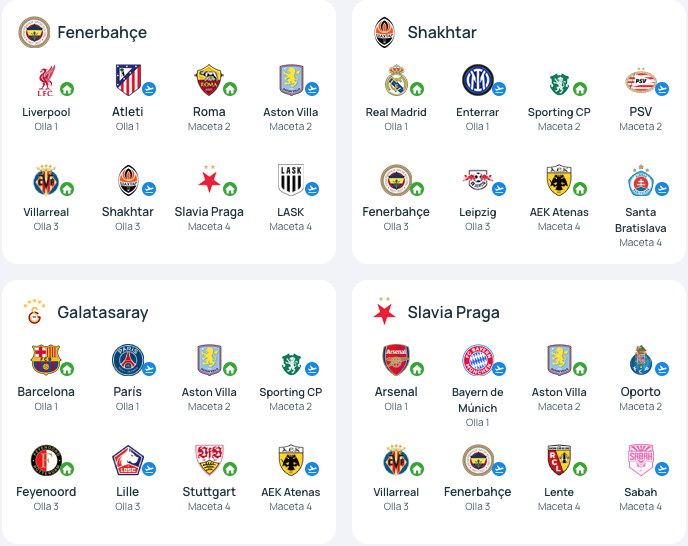 CAPTURA DE PANTALLA | UEFA.com