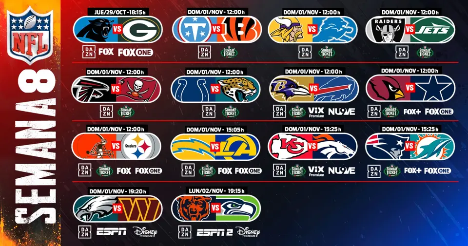 Fechas y horarios de la semana 8 de la NFL 2026 | RÉCORD