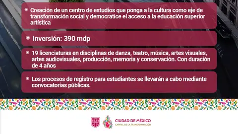 Con esta iniciativa, la CDMX refuerza su papel como uno de los principales centros culturales del país. / Gobierno de la Ciudad de México