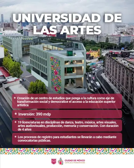 Con esta iniciativa, la CDMX refuerza su papel como uno de los principales centros culturales del país. / Gobierno de la Ciudad de México