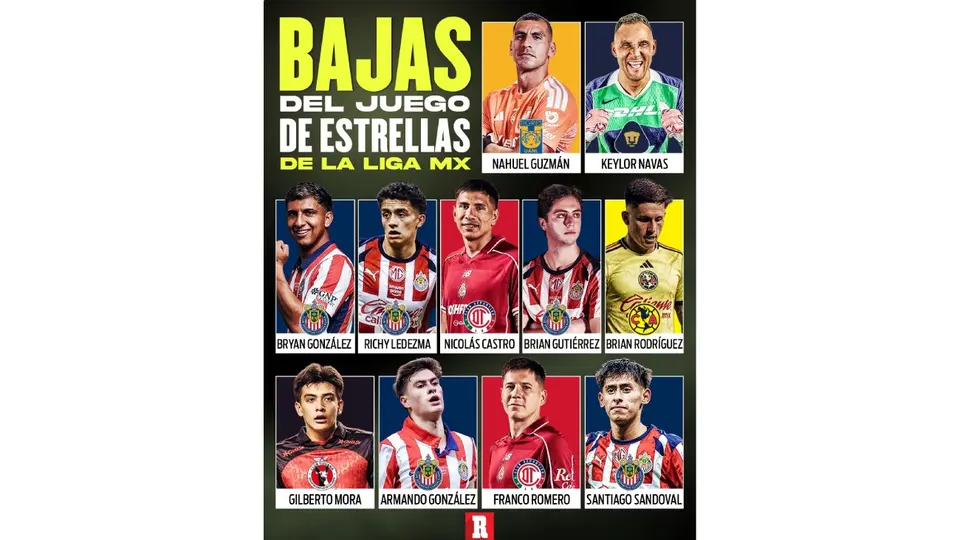 Los futbolistas que serán baja para el Juego de Estrellas 2026 | RÉCORD