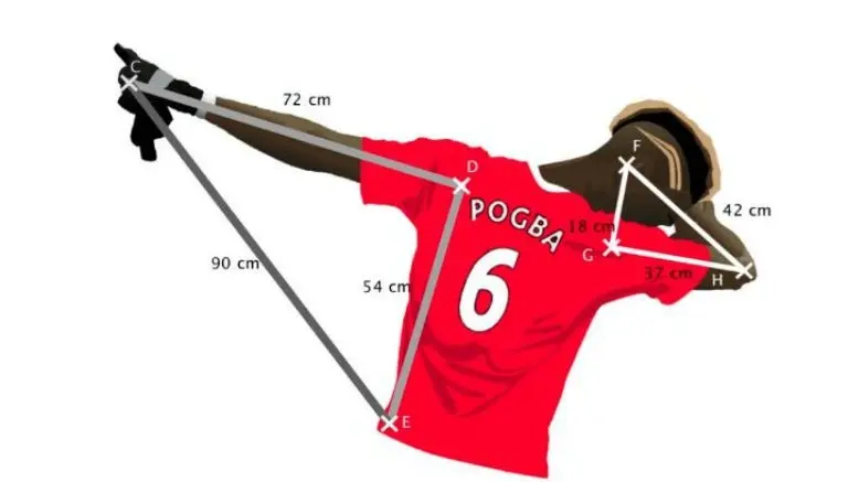 'Dab' de Pogba inspira ejercicio de matemáticas