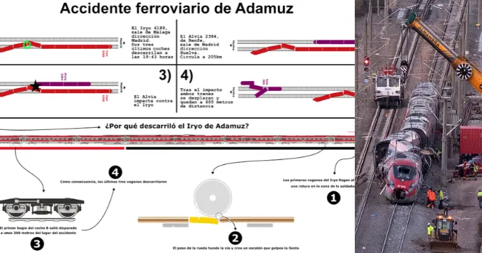 El choque de trenes en Toledo revive el recuerdo del accidente de Adamuz, ocurrido en enero de 2026./Especial