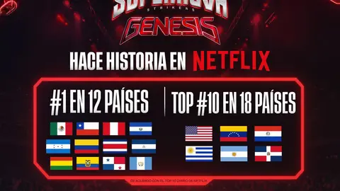 Foto de Supernova: Genesis. Ranking de los lugares donde más se vio