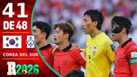 Mundial 2026: Corea del Sur, todo lo que debes saber para el Mundial 2026