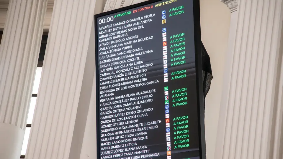 Los legisladores modificaron el artículo 172 de la Ley de Salud de la Ciudad de México / Especial