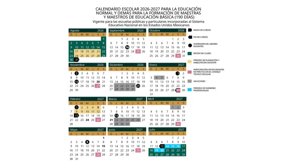 El Calendario Escolar 2026-2027 contempla 185 días efectivos de clases para alumnos de preescolar, primaria y secundaria./ SEP