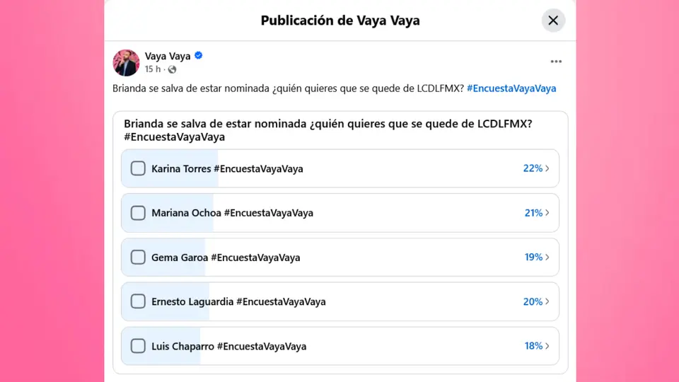 Encuesta Vaya Vaya