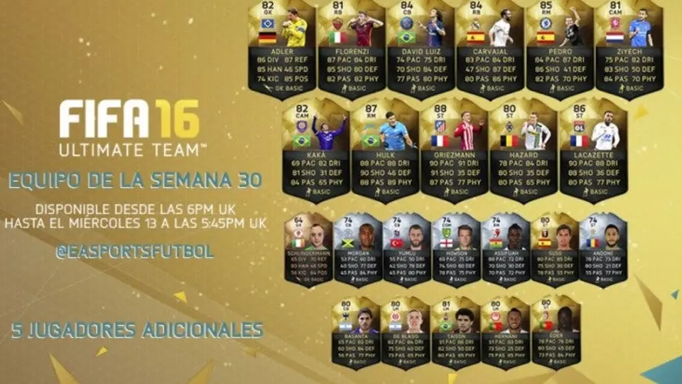 Griezmann encabeza ataque feroz en FIFA 16