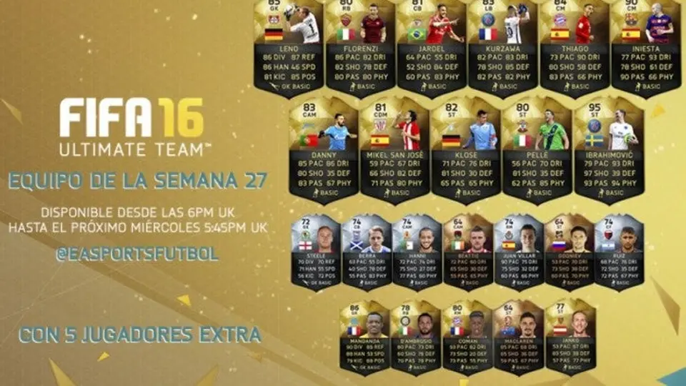 Ibra le pone magia al equipo de la Semana 27
