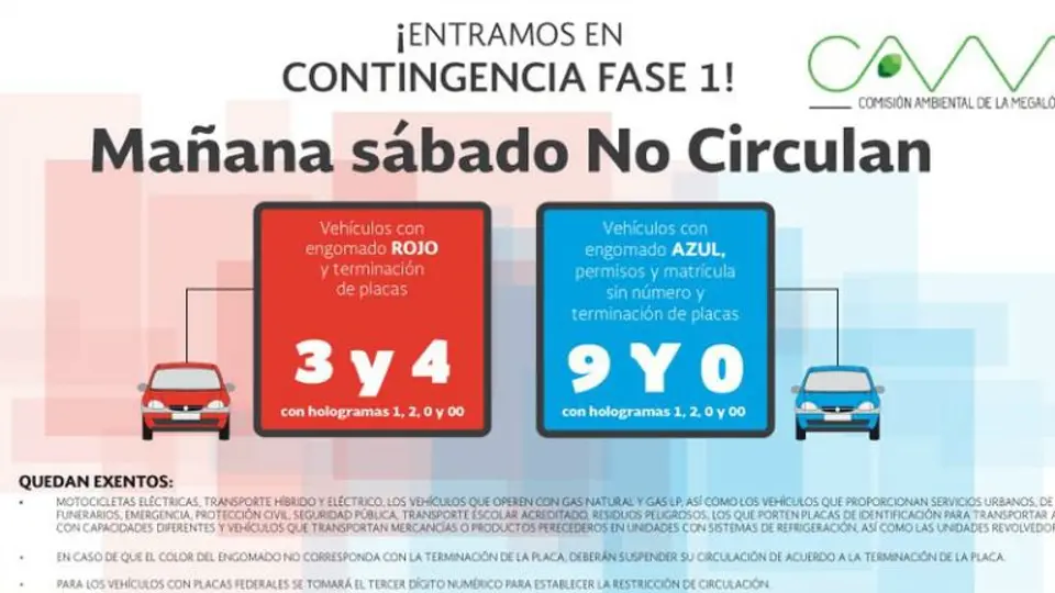Se activa Fase 1 de Contingencia Ambiental