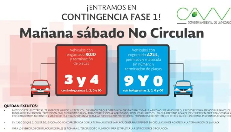 Se activa Fase 1 de Contingencia Ambiental