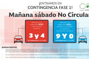 Se activa Fase 1 de Contingencia Ambiental