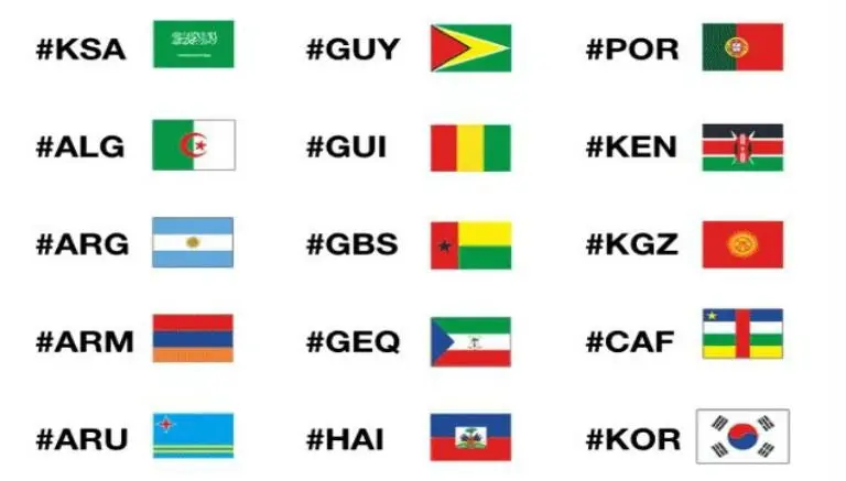 Twitter oficializa hashflags, emojis y etiquetas para JO