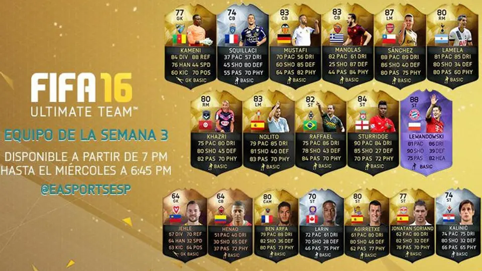 Lewandowski, amo y señor del equipo de la semana