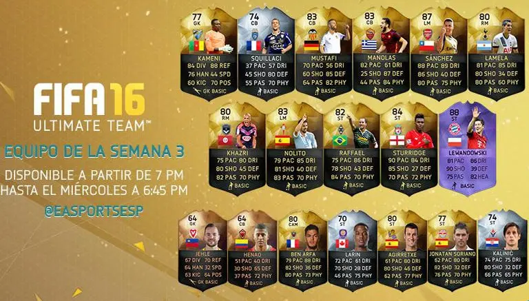 Lewandowski, amo y señor del equipo de la semana