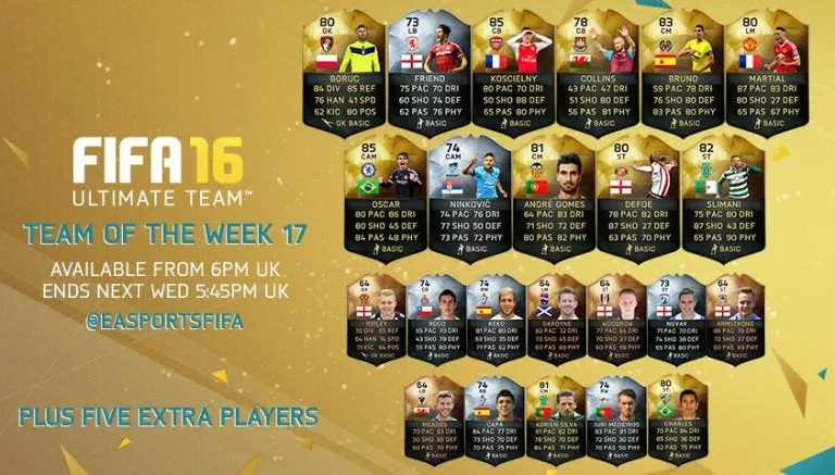 Juventud se impone en el 'FIFA Ultimate Team'
