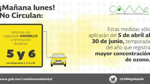 Suspenden Fase 1 de Contingencia en ZMVM