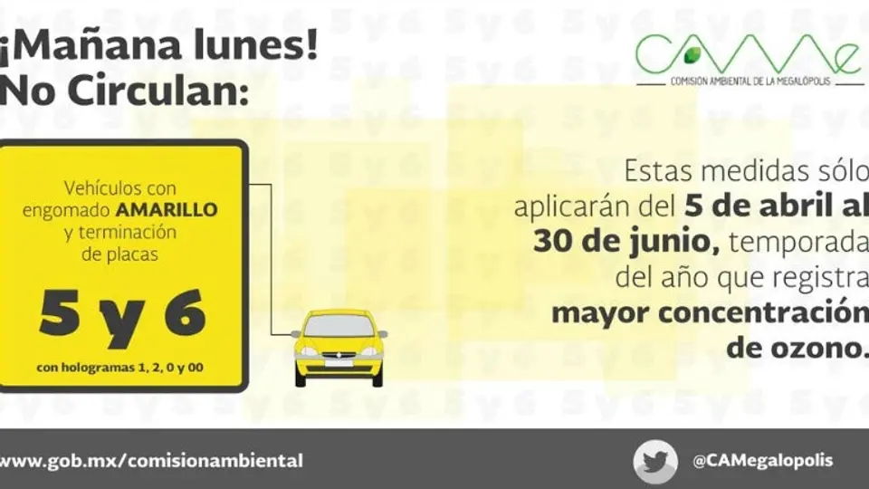 Suspenden Fase 1 de Contingencia en ZMVM