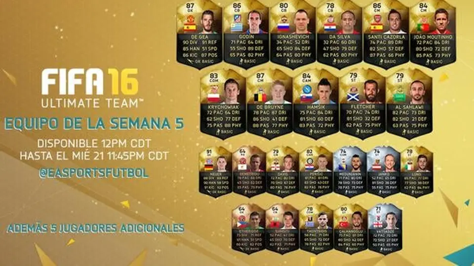 De Gea se consolida como la estrella en Ultimate Team
