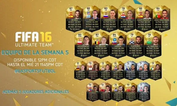 De Gea se consolida como la estrella en Ultimate Team