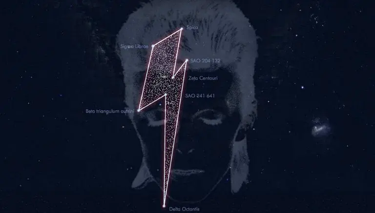 Nombran 'David Bowie' a una constelación
