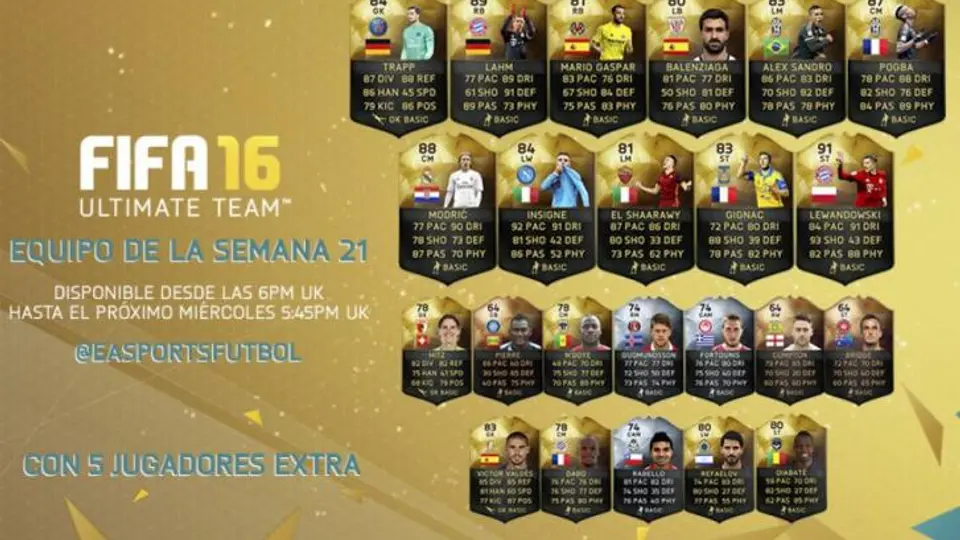 Gignac lanza rugido en FIFA 16
