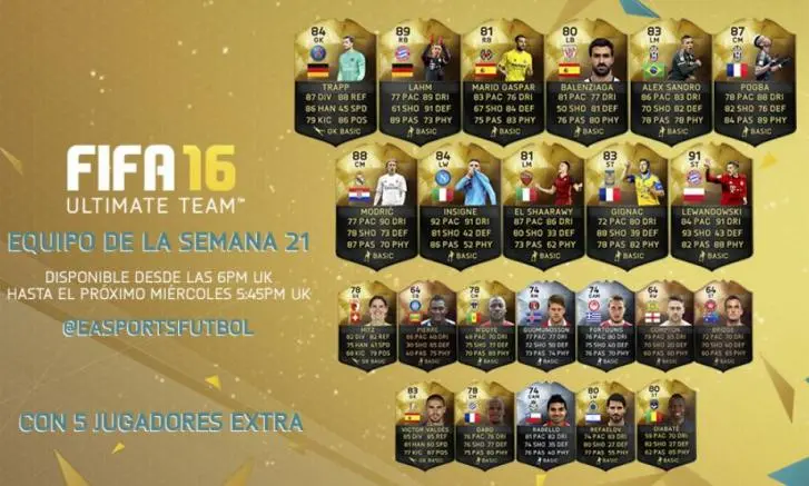 Gignac lanza rugido en FIFA 16