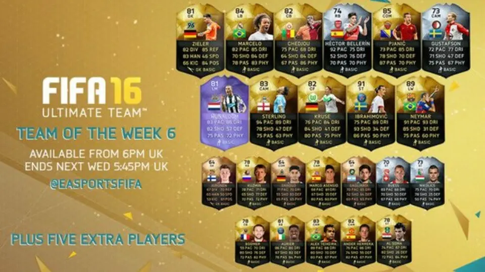 Héroe silencioso acapara el Ultimate Team de la semana