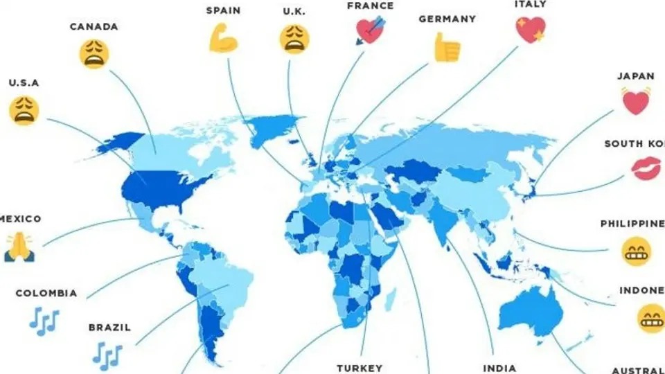 Twitter da a conocer lista de emojis más usados por país