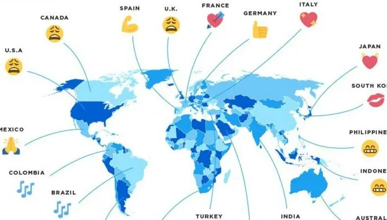 Twitter da a conocer lista de emojis más usados por país