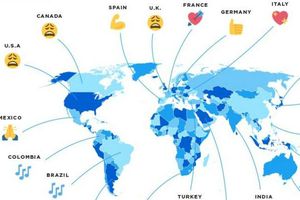 Twitter da a conocer lista de emojis más usados por país