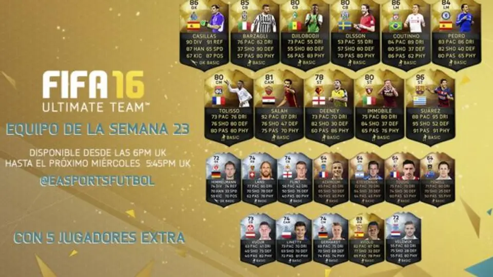 Suárez le pone garra al FIFA Ultimate Team