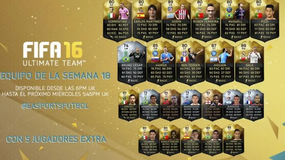 Higuaín acapara las miradas en FIFA 16