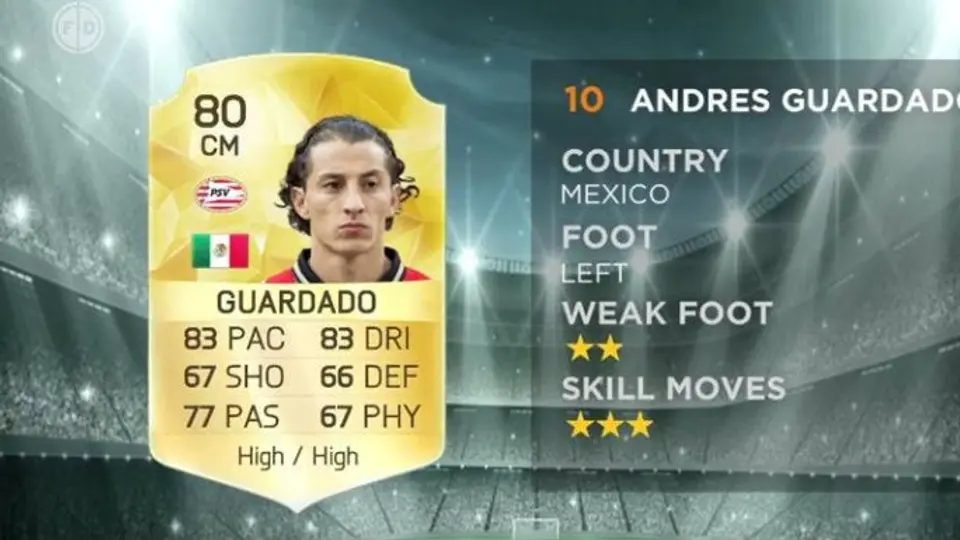 Guardado es considerado una joya oculta del FIFA 16