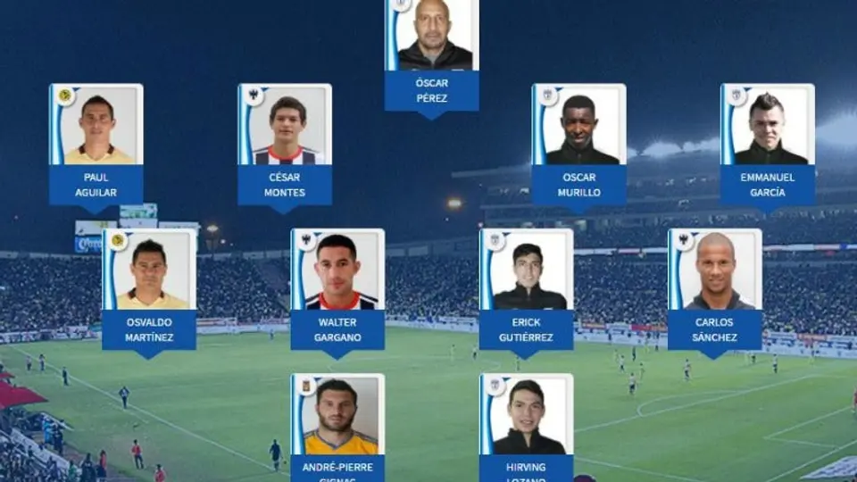 Liga MX da a conocer el once ideal del Clausura 2016