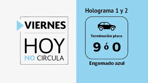 Los autos con engomado azul y placas terminadas en 9 y 0 no pueden circular. / GOB MX