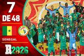 Mundial 2026: Senegal, todo lo que debes de saber para la Copa del Mundo