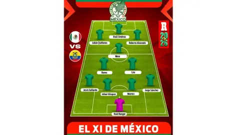 México sale con todo ante Ecuador | RÉCORD
